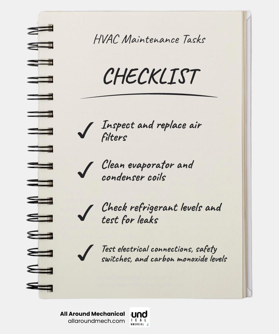 Infographic showing 12 key tasks included in a professional HVAC maintenance visit with efficiency and lifespan benefits Infographic showing 12 key tasks included in a professional HVAC maintenance visit with efficiency and lifespan benefits