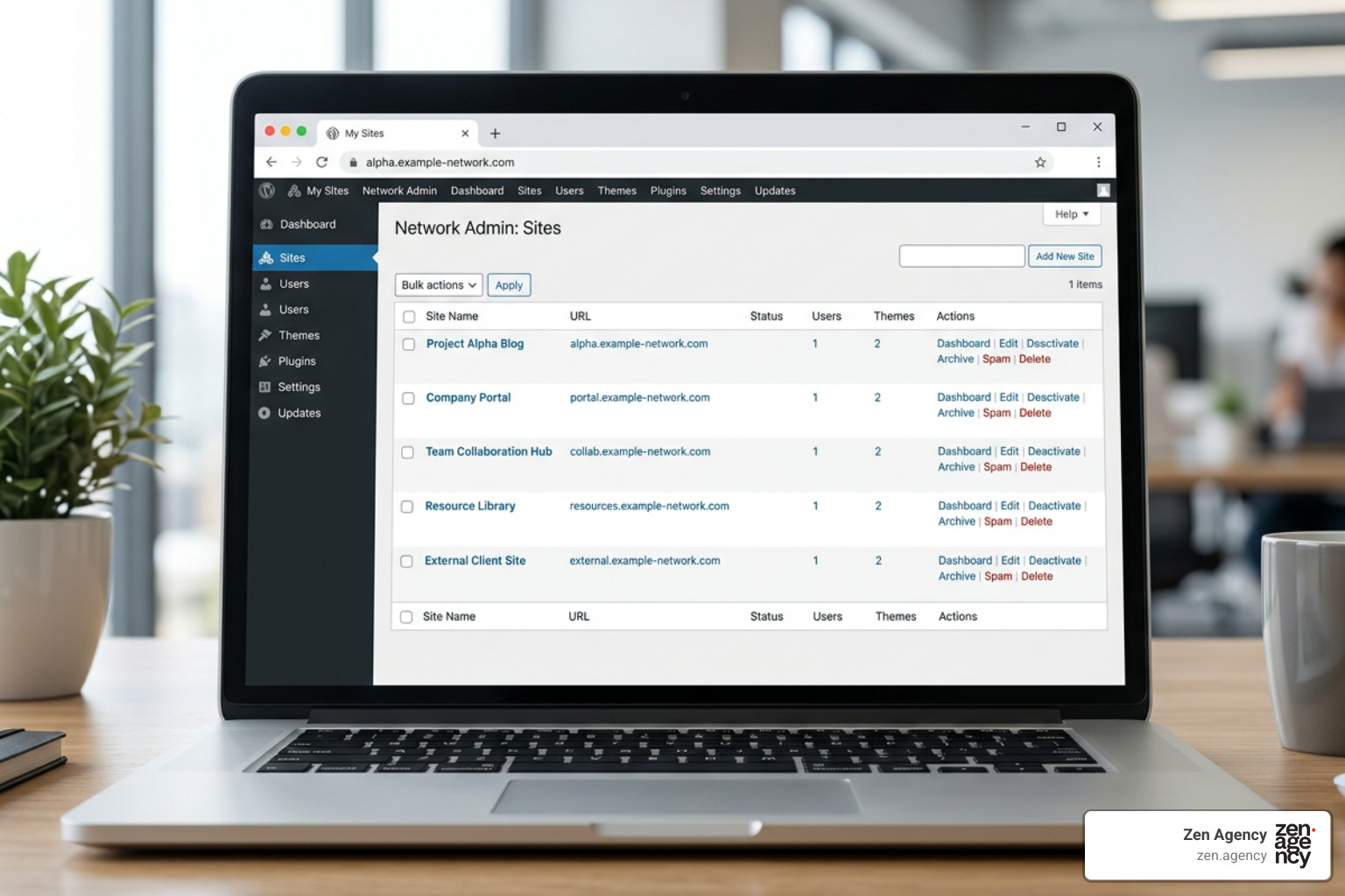 WordPress multisite dashboard network management view WordPress multisite dashboard network management view