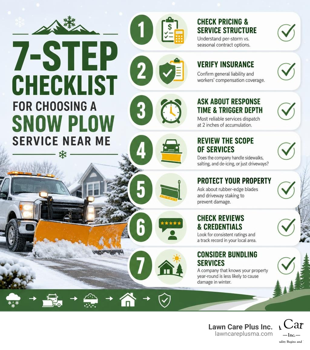 7-step checklist infographic for choosing a snow plow service near me infographic 7-step checklist infographic for choosing a snow plow service near me infographic