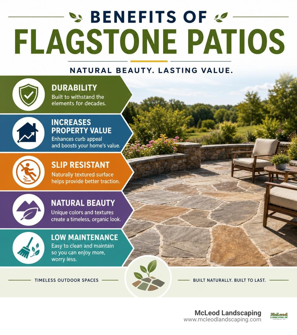 Benefits of flagstone patios: durability, property value, slip resistance, natural beauty, and low maintenance overview Benefits of flagstone patios: durability, property value, slip resistance, natural beauty, and low maintenance overview
