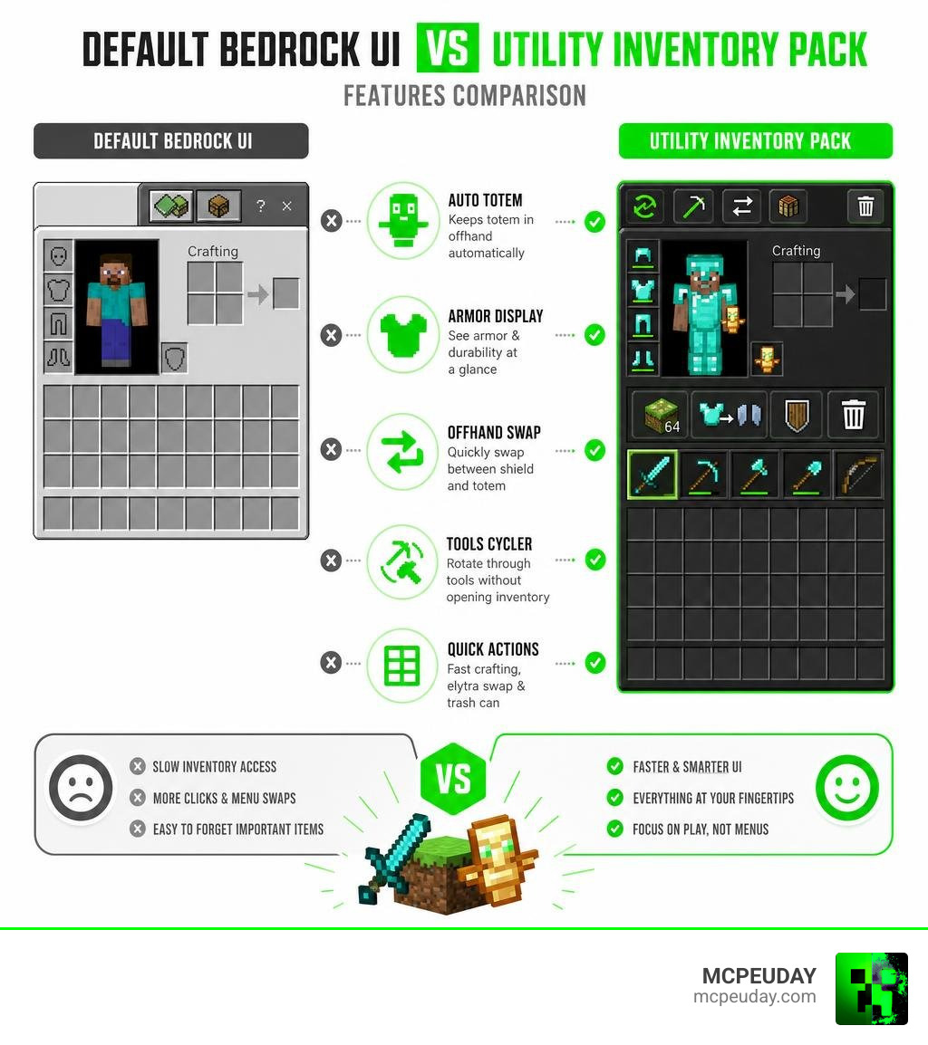 Default Bedrock UI vs Utility Inventory Pack features comparison infographic infographic