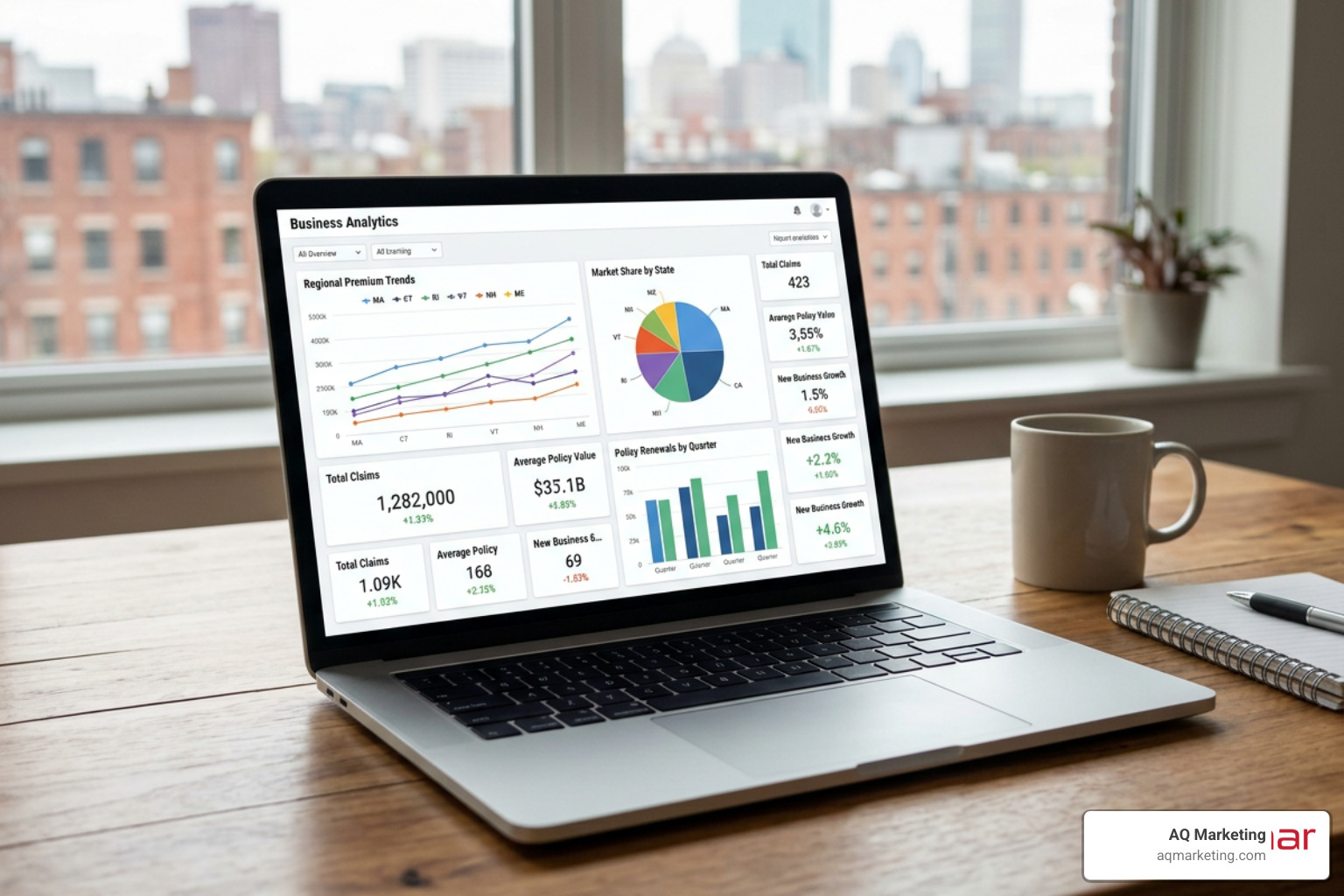 Business growth dashboard showing New England regional insurance metrics