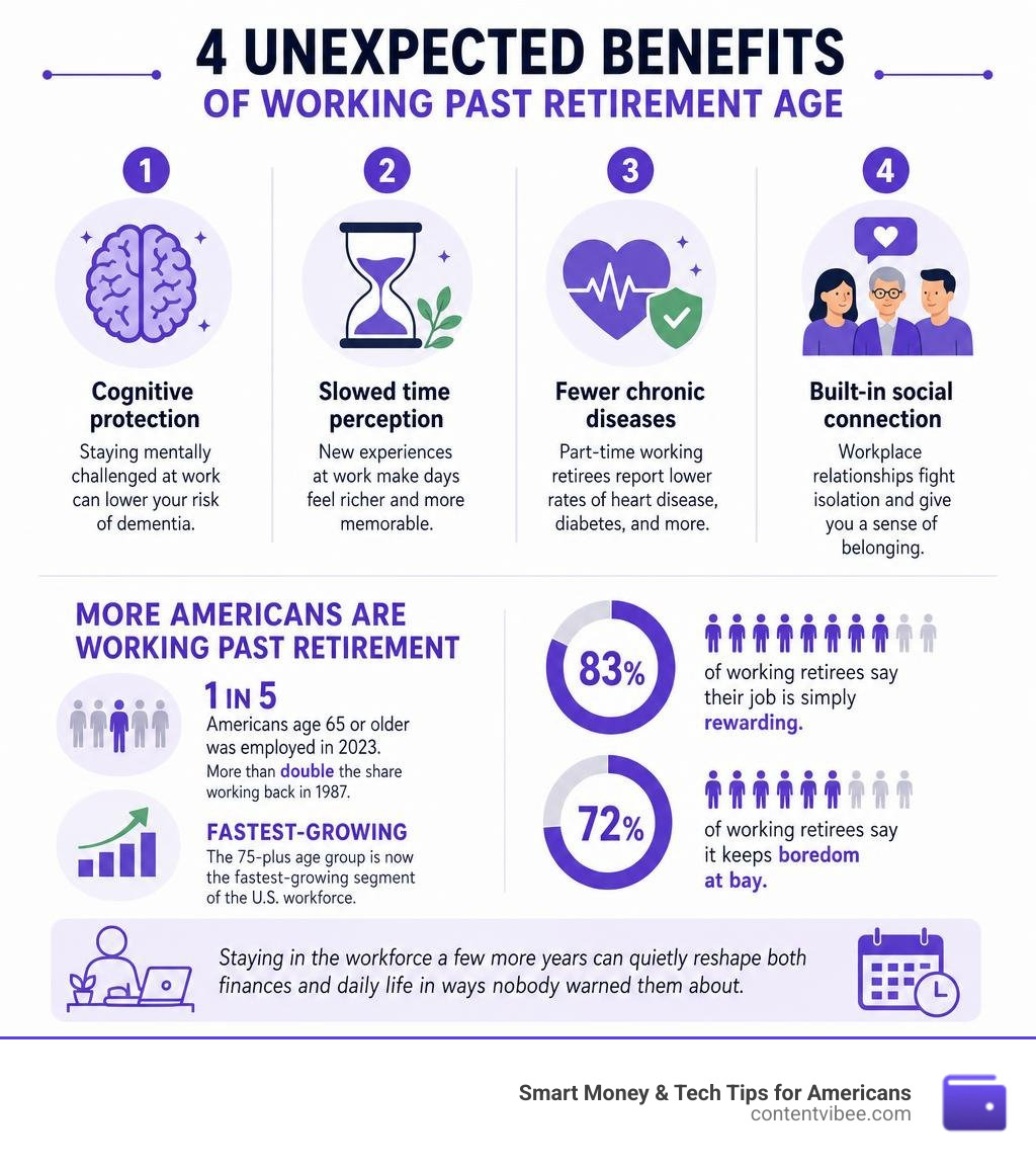 Infographic showing 4 unexpected benefits of working past retirement age with statistics on workforce participation