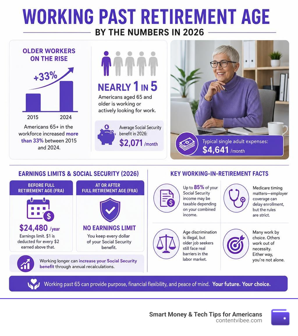 Infographic showing rise of older workers in 2026 labor force, earnings limits, and key working-in-retirement facts