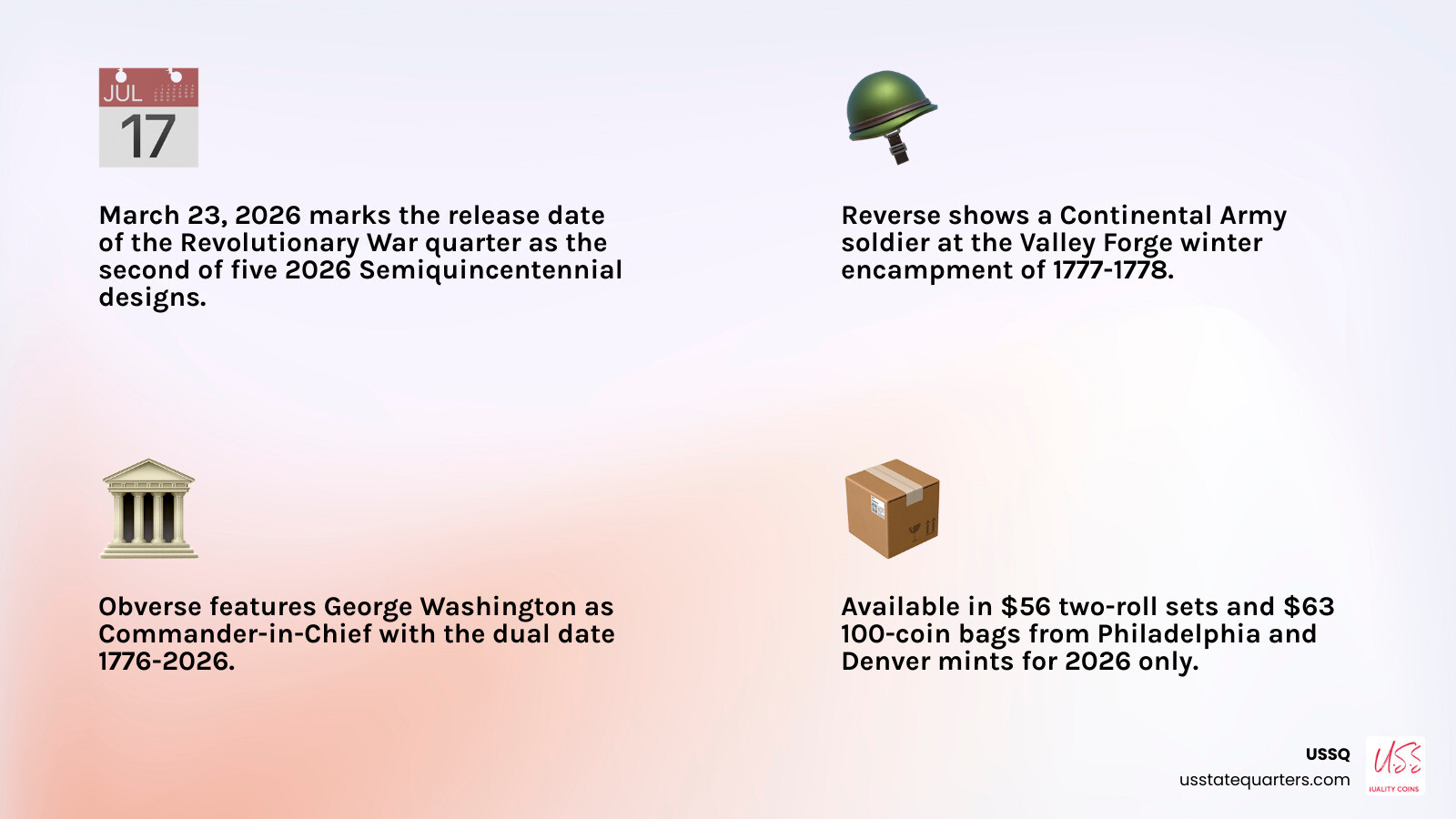 Infographic: 2026 Semiquincentennial quarter release schedule, designs, and key collector details infographic Infographic: 2026 Semiquincentennial quarter release schedule, designs, and key collector details infographic