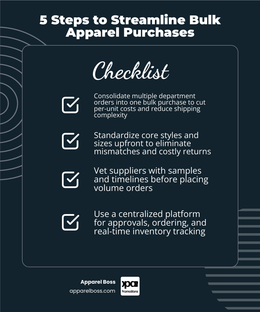 Custom branded apparel and merchandise by Apparel Boss