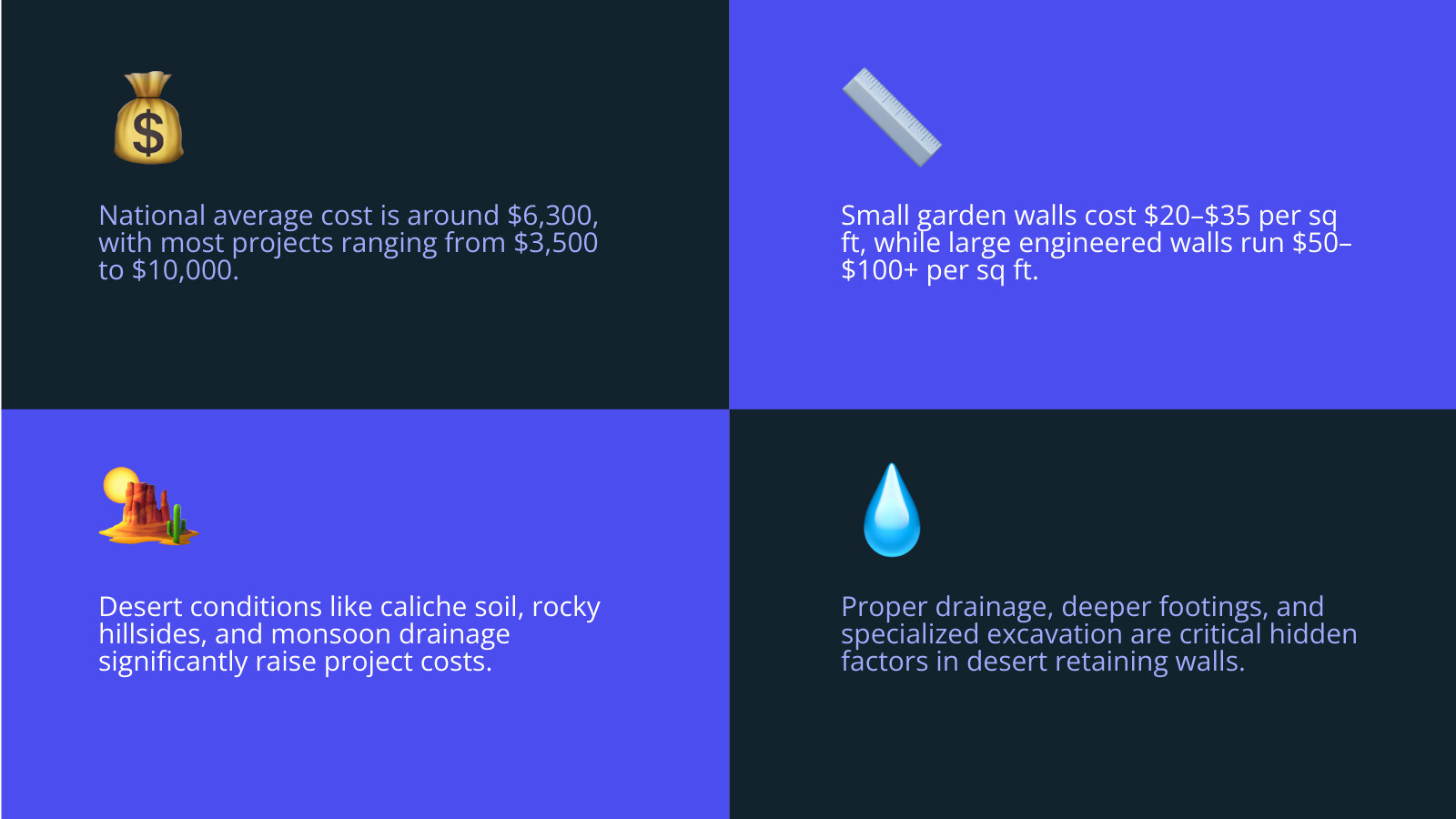 Retaining wall cost factors: materials, height, drainage, permits, site conditions infographic infographic