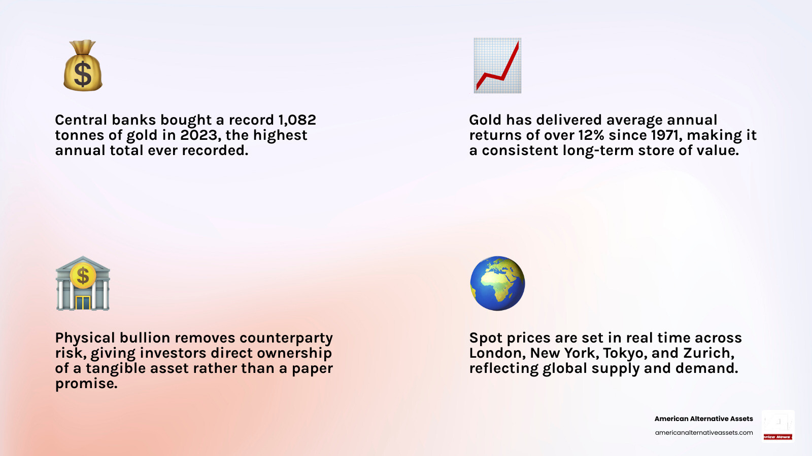 Infographic showing the basics of physical gold bullion trading: spot price, premiums, product types, storage, and ownership Infographic showing the basics of physical gold bullion trading: spot price, premiums, product types, storage, and ownership
