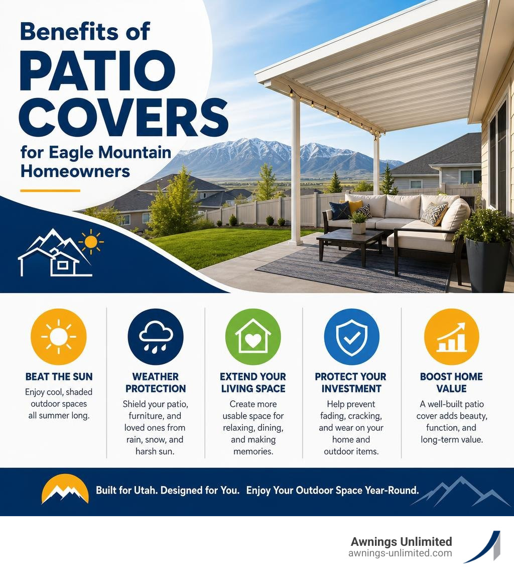 Benefits of patio covers for Eagle Mountain homeowners infographic infographic Benefits of patio covers for Eagle Mountain homeowners infographic infographic