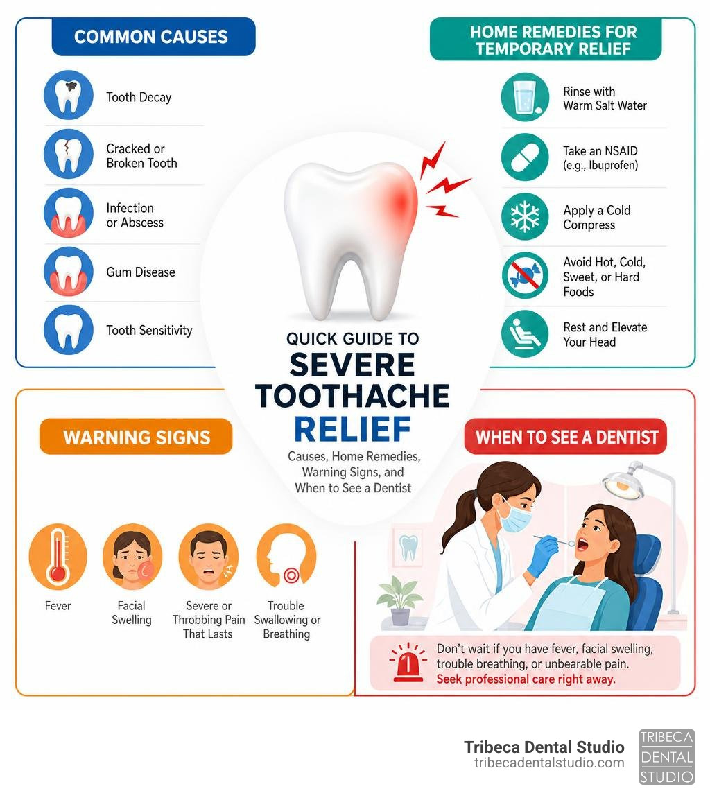 Quick guide to severe toothache relief: causes, home remedies, warning signs, and when to see a dentist infographic Quick guide to severe toothache relief: causes, home remedies, warning signs, and when to see a dentist infographic