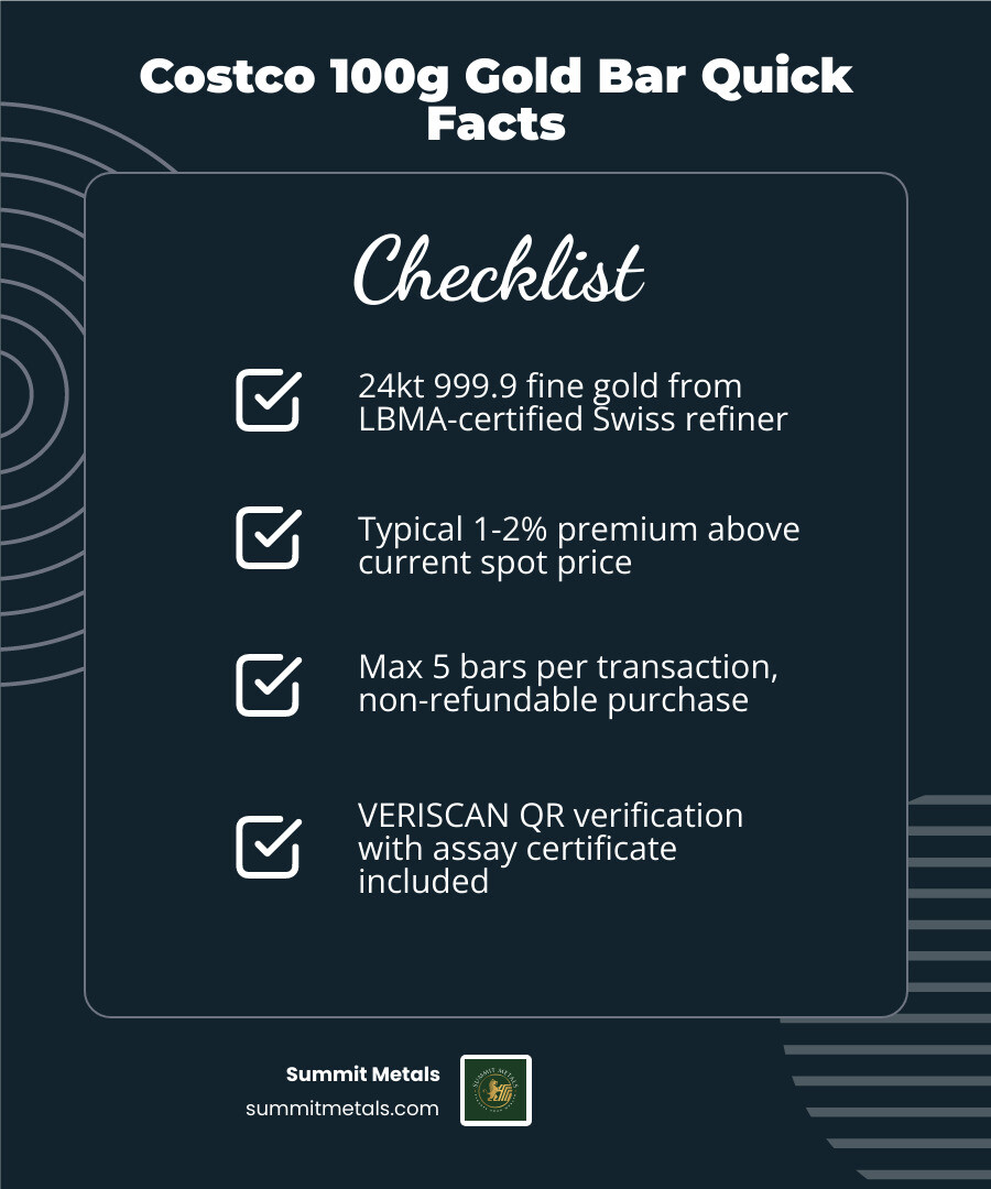 Key facts and benefits of buying a 100 gram gold bar at Costco infographic infographic Key facts and benefits of buying a 100 gram gold bar at Costco infographic infographic
