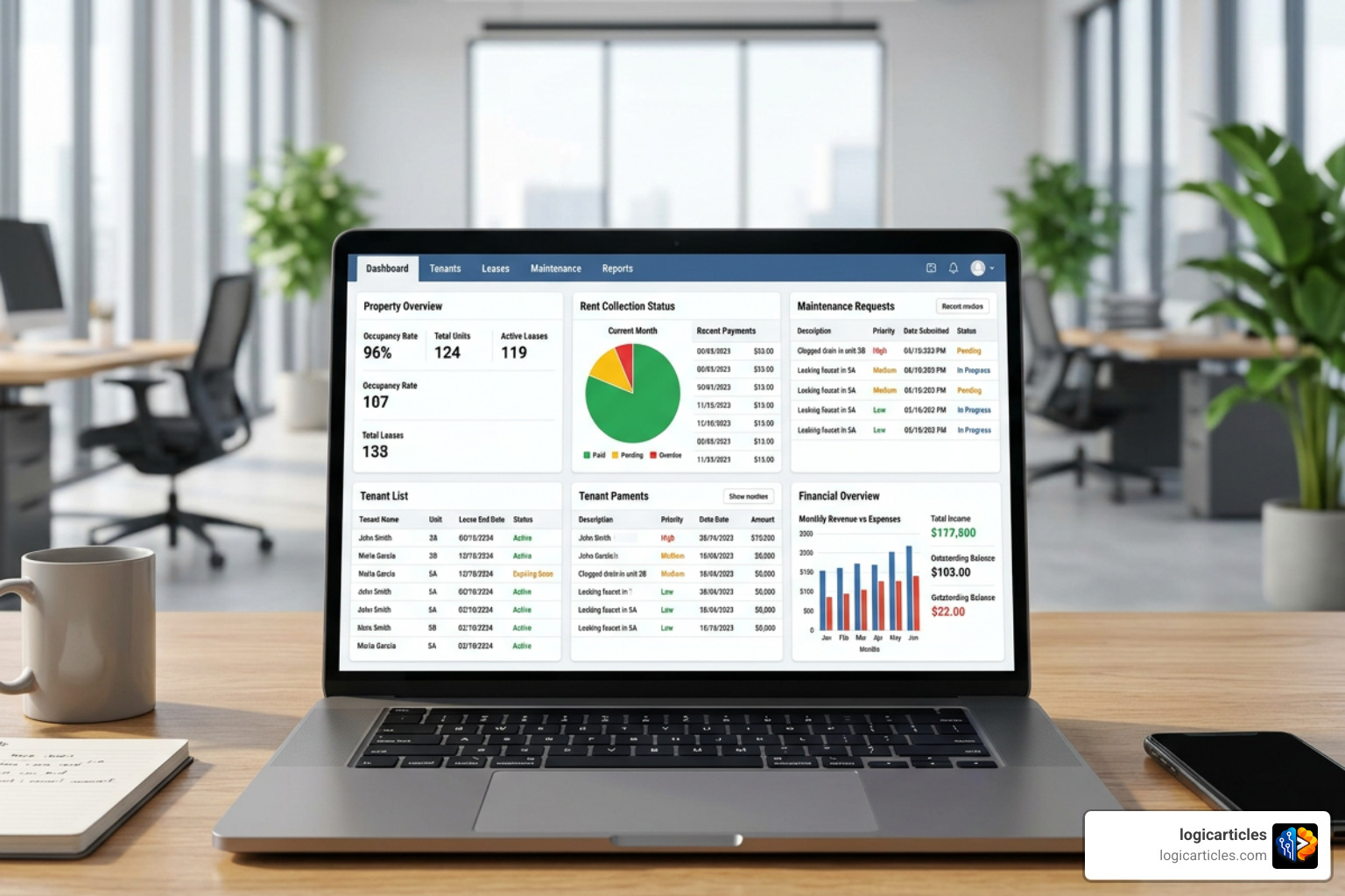 Property management dashboard showcasing core operations Property management dashboard showcasing core operations