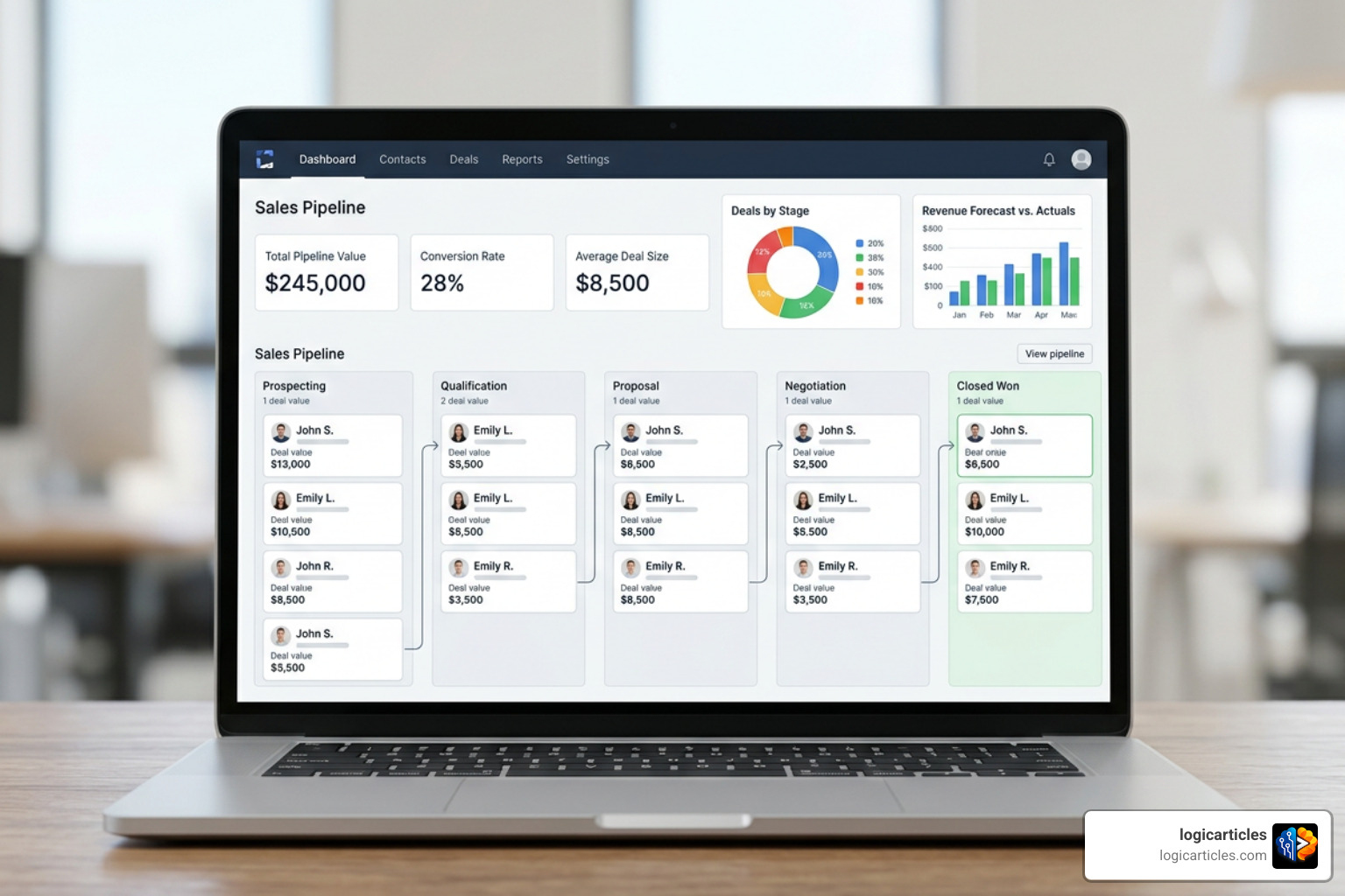 CRM dashboard showing prospect pipeline and conversion rates CRM dashboard showing prospect pipeline and conversion rates