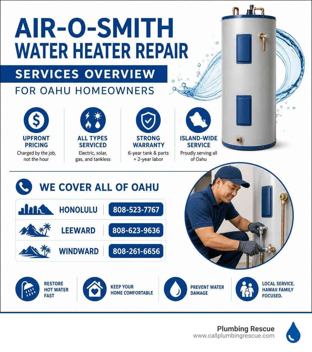 Air-O-Smith water heater repair services overview for Oahu homeowners infographic Air-O-Smith water heater repair services overview for Oahu homeowners infographic