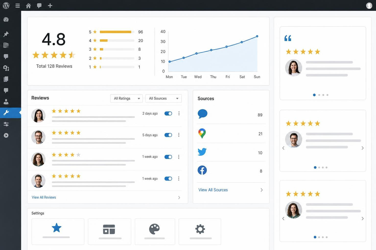 customer review wordpress plugin dashboard showing star ratings and social proof customer review wordpress plugin dashboard showing star ratings and social proof