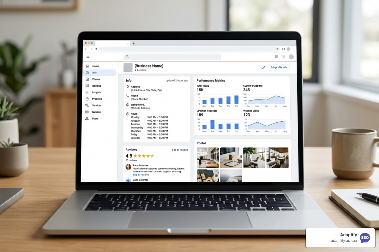 Highly optimized Google Business Profile dashboard showing key fields and performance metrics