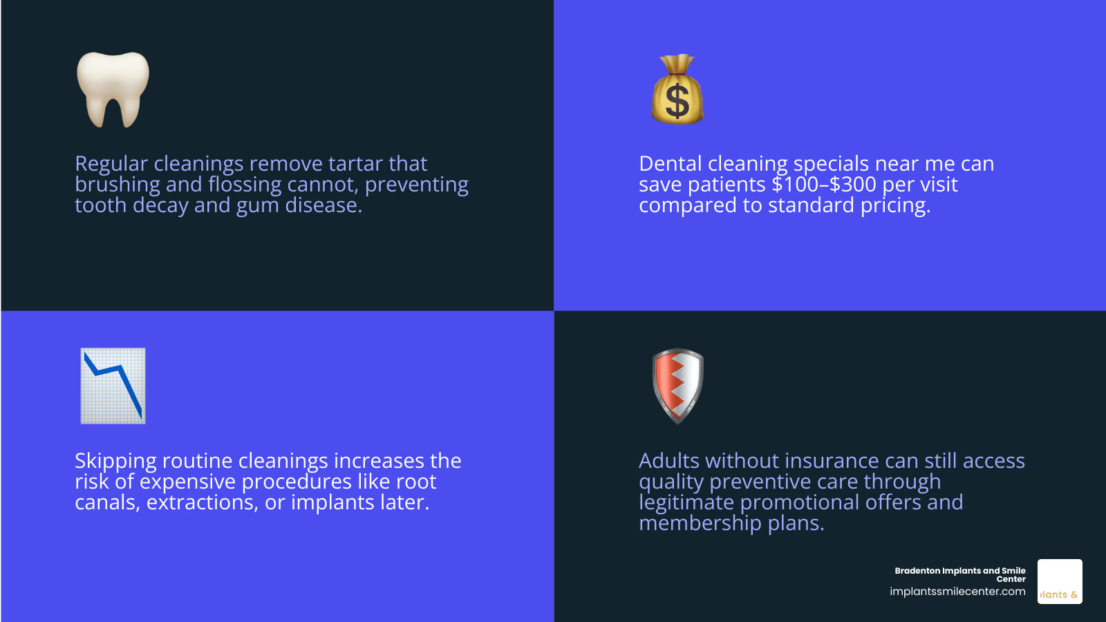 benefits of regular dental cleanings and cost savings infographic infographic