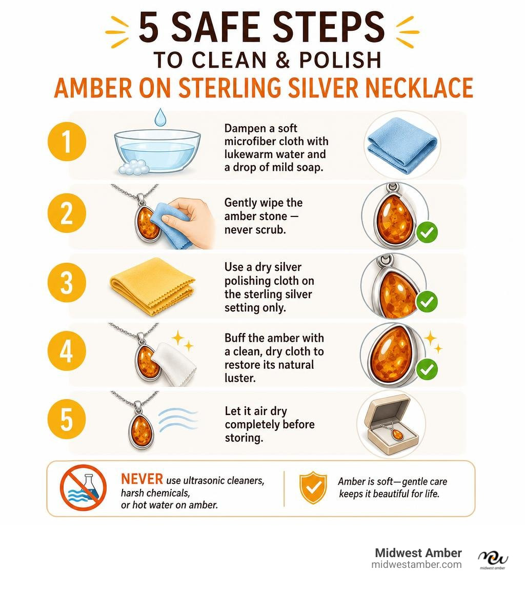 Infographic showing 5 safe steps to clean and polish amber on a sterling silver necklace infographic