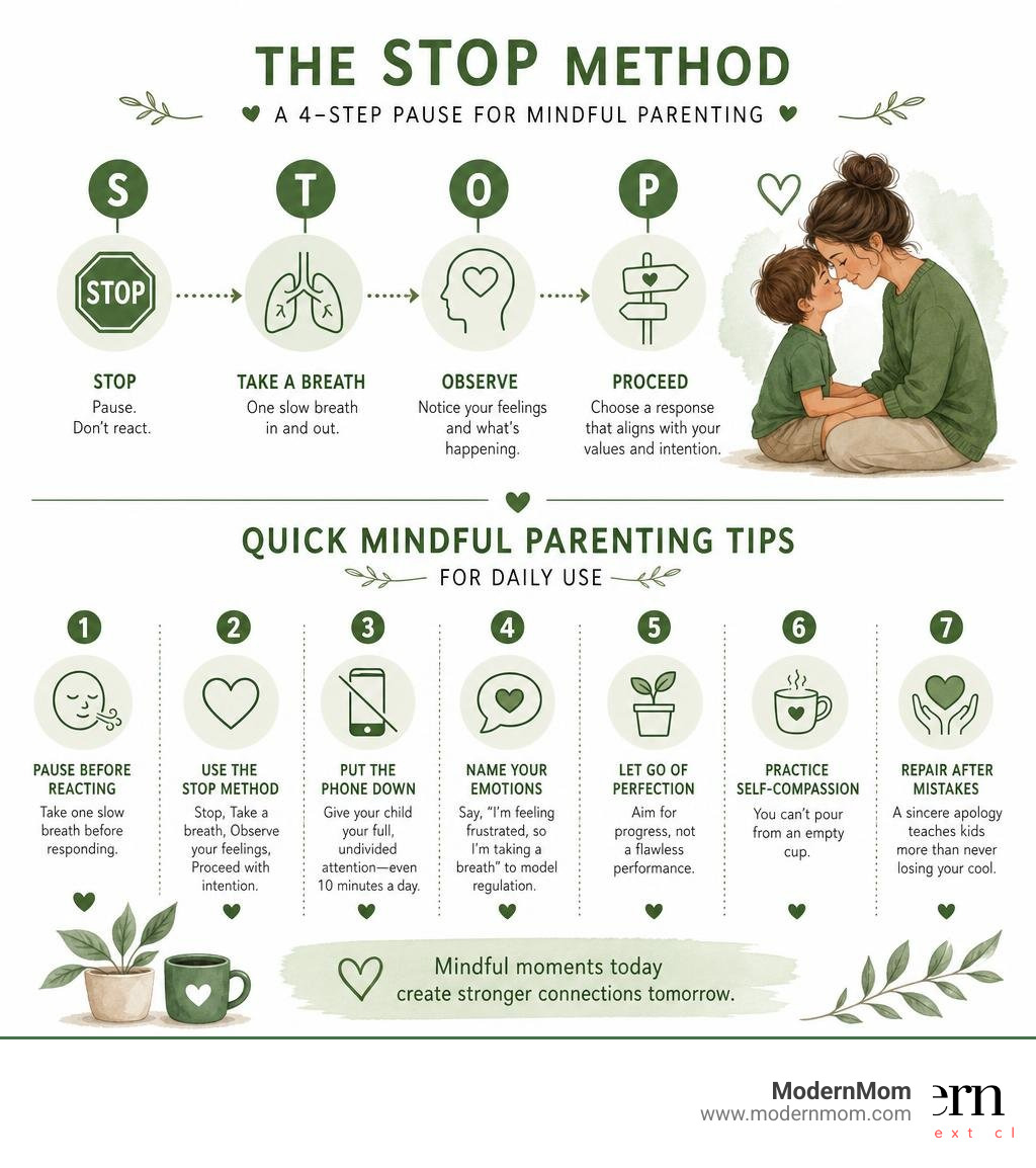 Infographic showing the STOP method steps and quick mindful parenting tips for daily use infographic Infographic showing the STOP method steps and quick mindful parenting tips for daily use infographic
