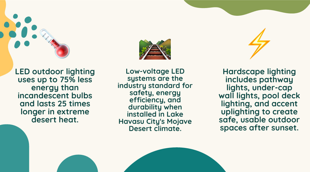 Infographic showing layers of hardscape accent lighting for Lake Havasu patios, pathways, and retaining walls infographic