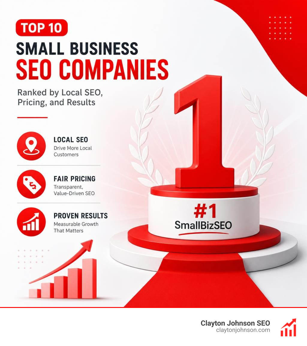 Top 10 small business SEO companies ranked by local SEO, pricing, and results infographic infographic Top 10 small business SEO companies ranked by local SEO, pricing, and results infographic infographic