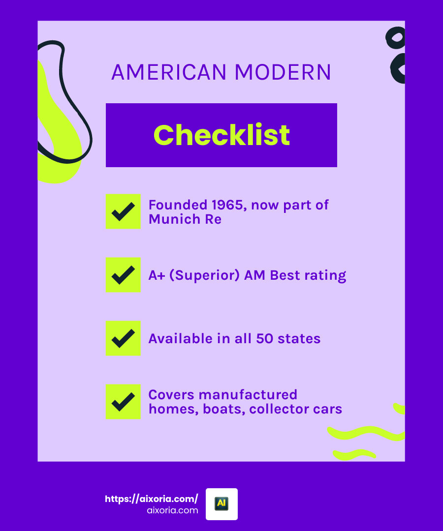 American Modern Insurance overview: products, ratings, costs, and key facts infographic American Modern Insurance overview: products, ratings, costs, and key facts infographic