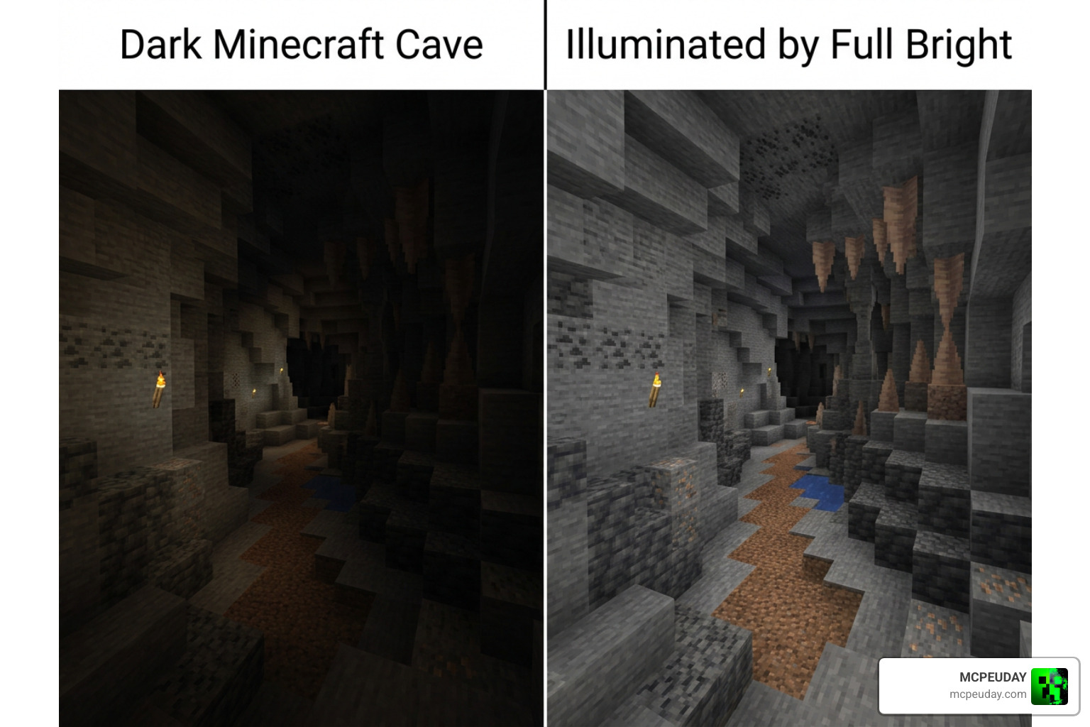 Side-by-side comparison of a dark Minecraft cave versus a cave illuminated by Full Bright