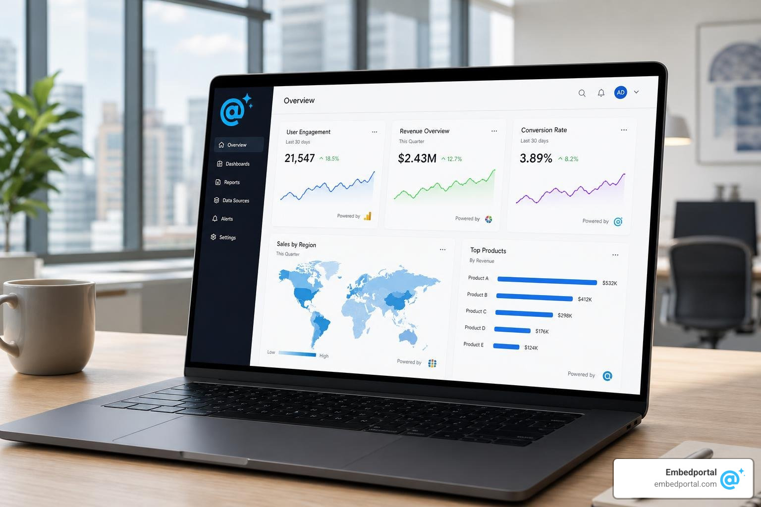 Embedportal unified dashboard portal showing multi-vendor BI integration