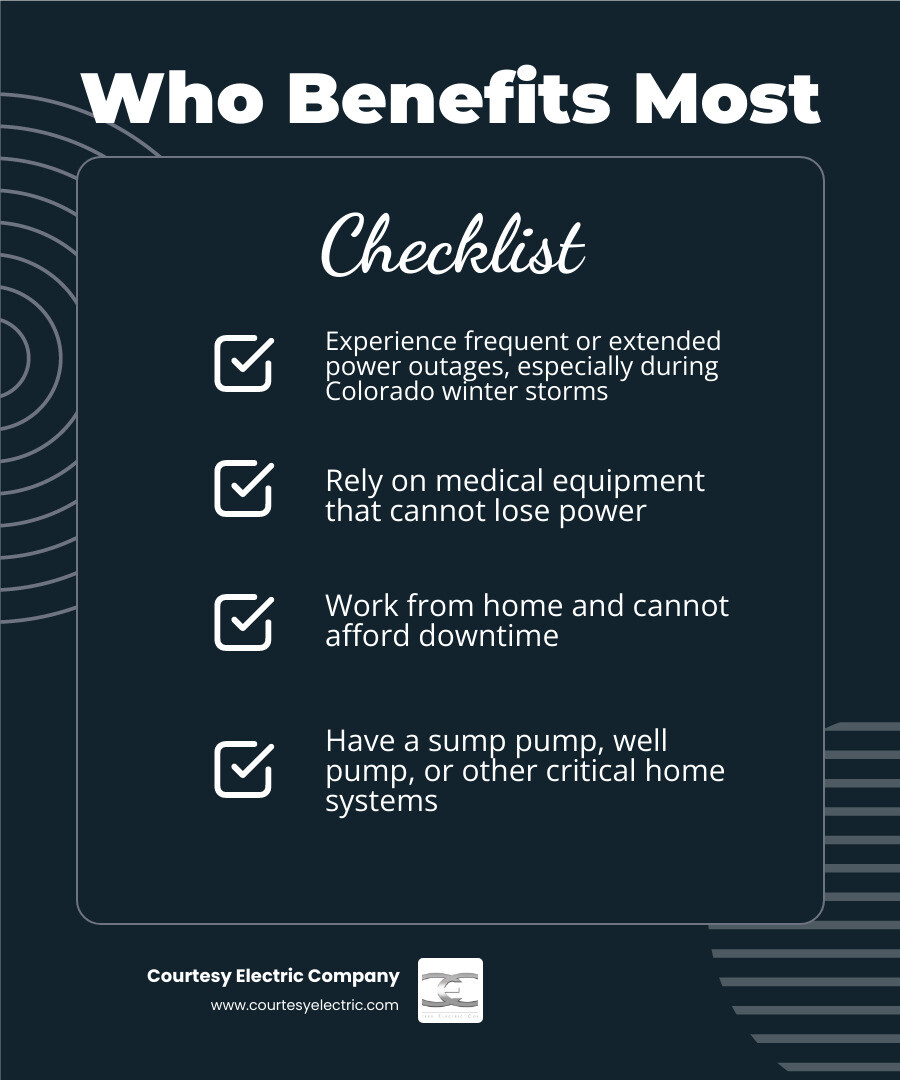 infographic showing who benefits from whole home generator investment and key decision factors infographic infographic showing who benefits from whole home generator investment and key decision factors infographic