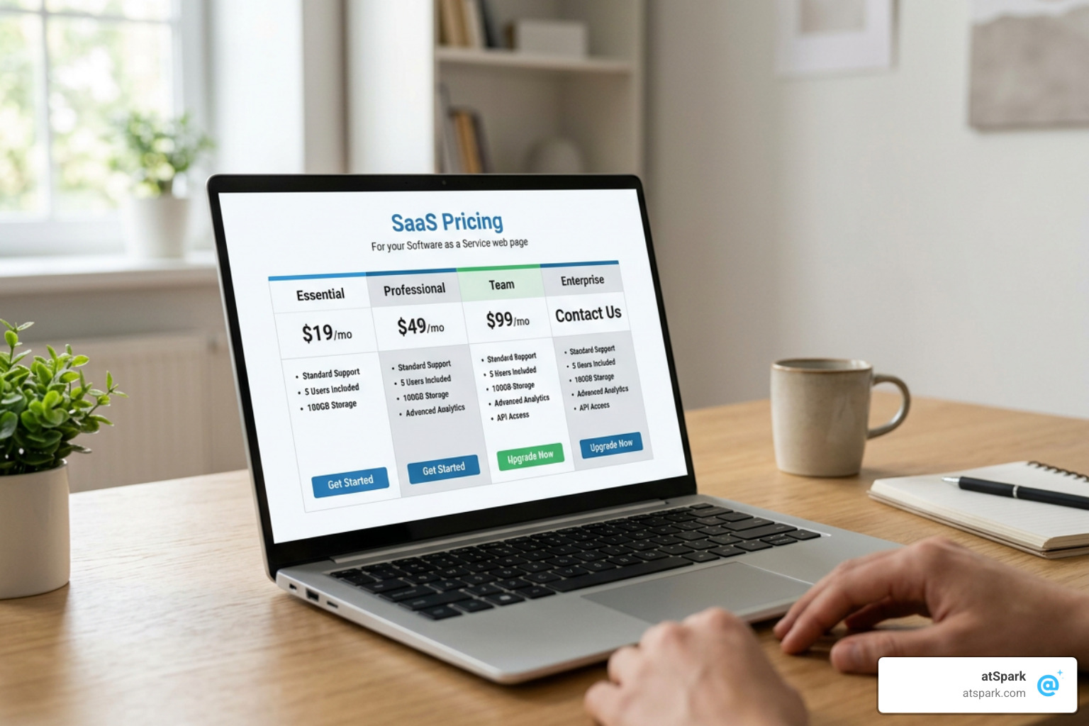 Visualizing tiered pricing structures and upselling paths to increase customer lifetime value