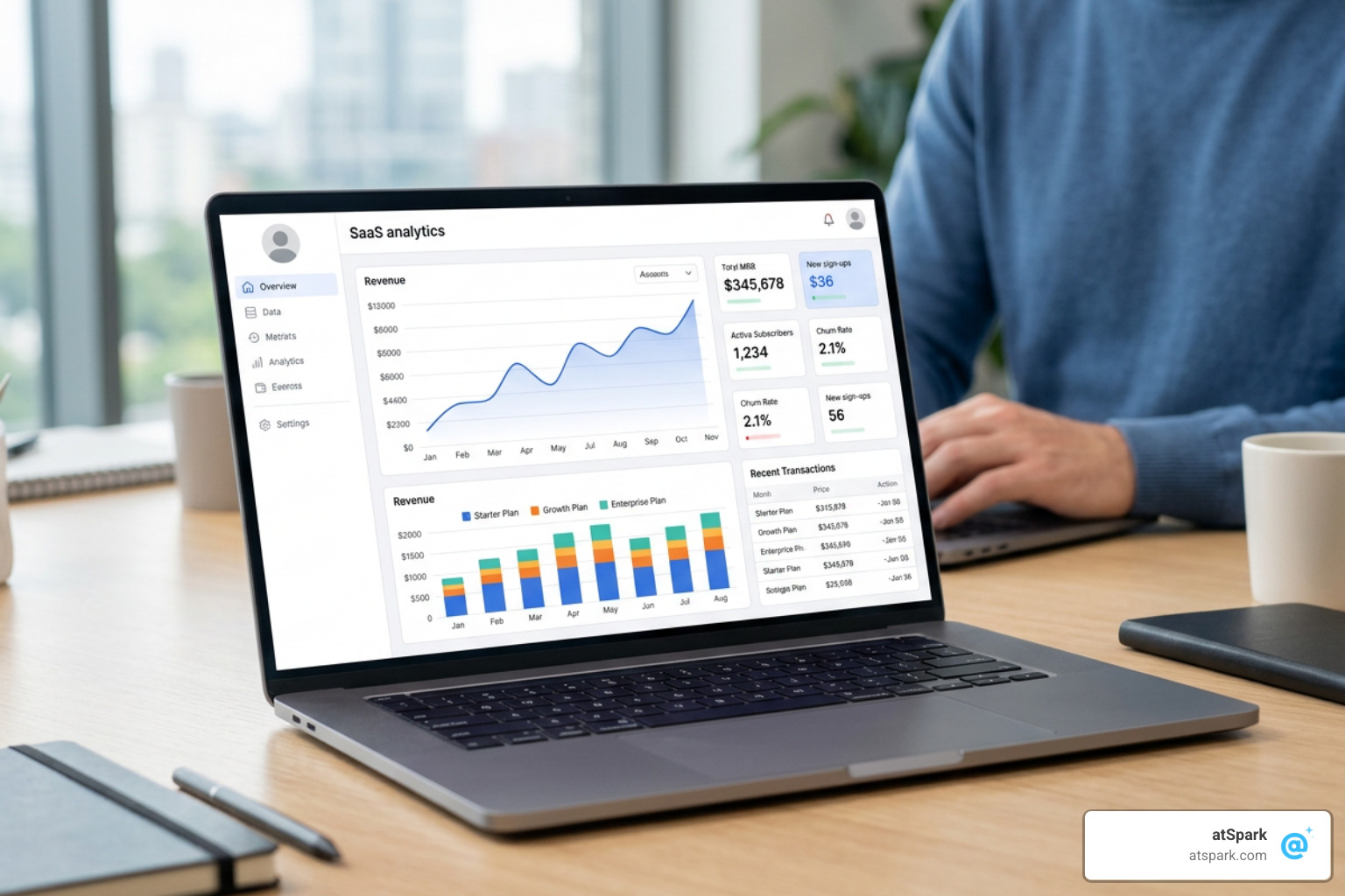 atSpark AI conversational analytics platform interface showing revenue charts atSpark AI conversational analytics platform interface showing revenue charts