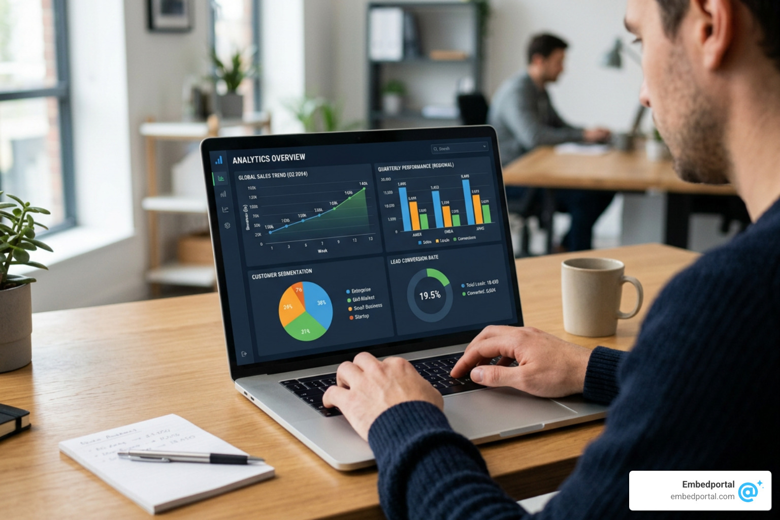Embedportal unified analytics dashboard showing multi-vendor BI tools with cohesive white-label branding