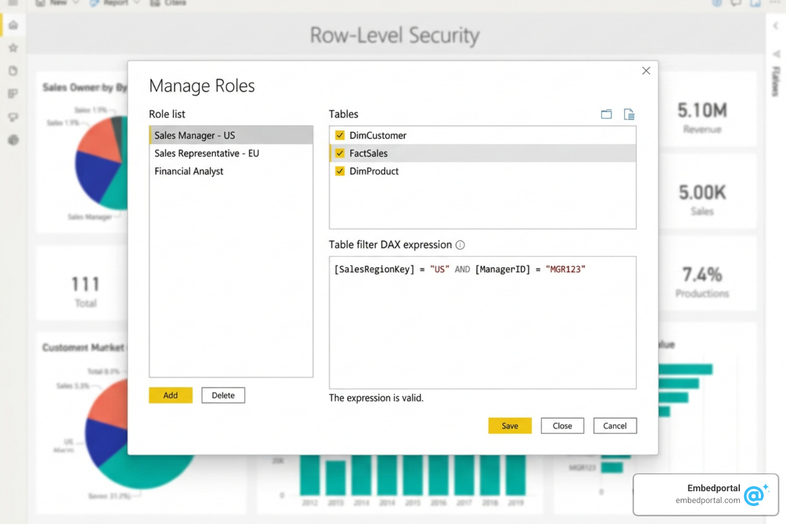 Power BI Desktop Manage Roles and RLS configuration screenshot