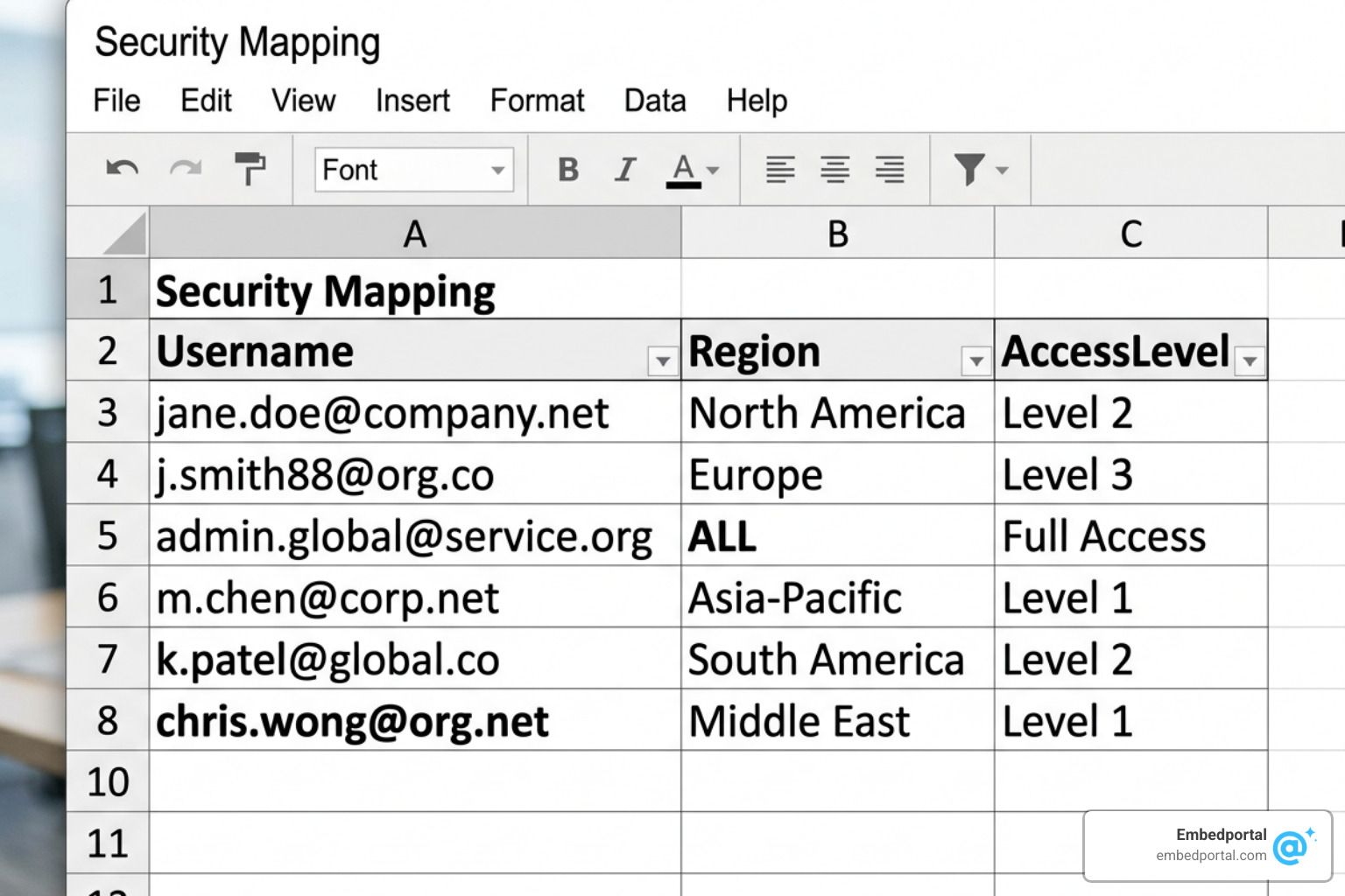 Security mapping table structure with ALL access rows