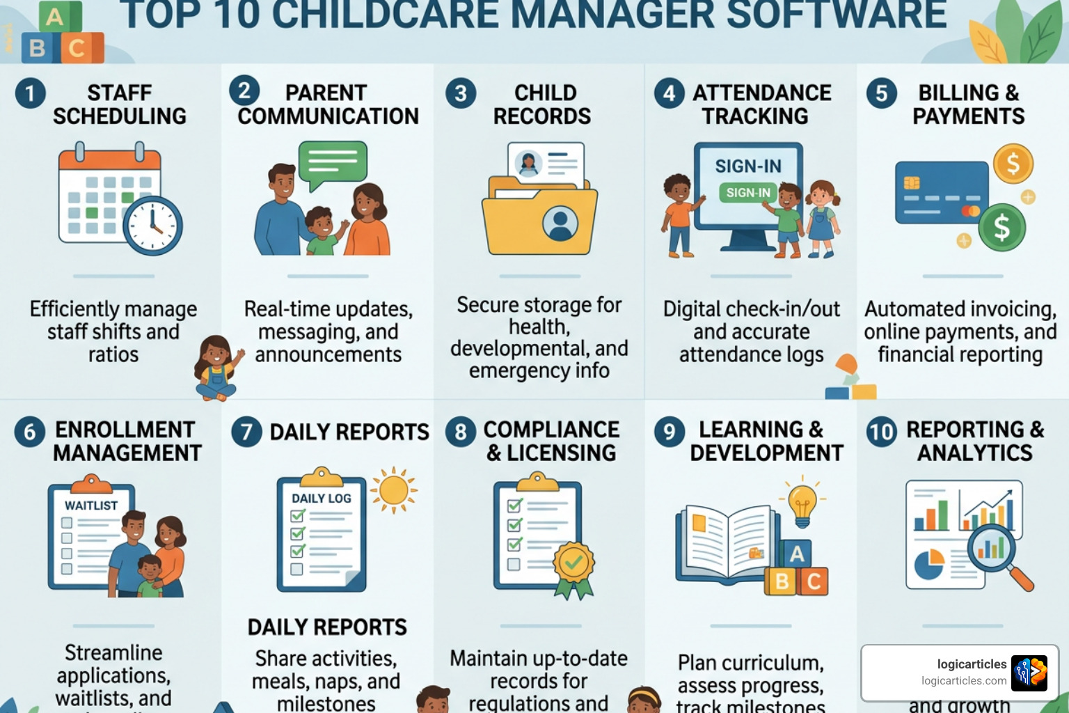multi-site childcare dashboard multi-site childcare dashboard