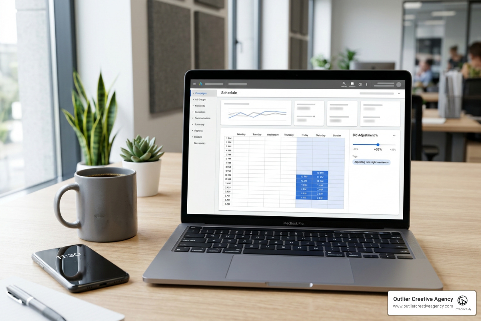 Google Ads scheduling dashboard setting up weekend late-night bid adjustments