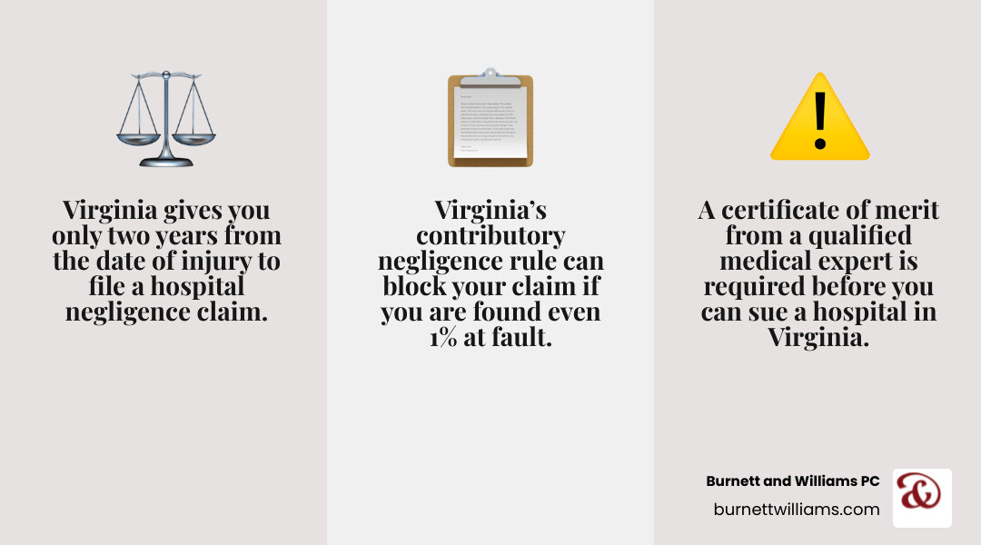 Hospital negligence claim steps infographic for Midlothian Virginia patients infographic Hospital negligence claim steps infographic for Midlothian Virginia patients infographic