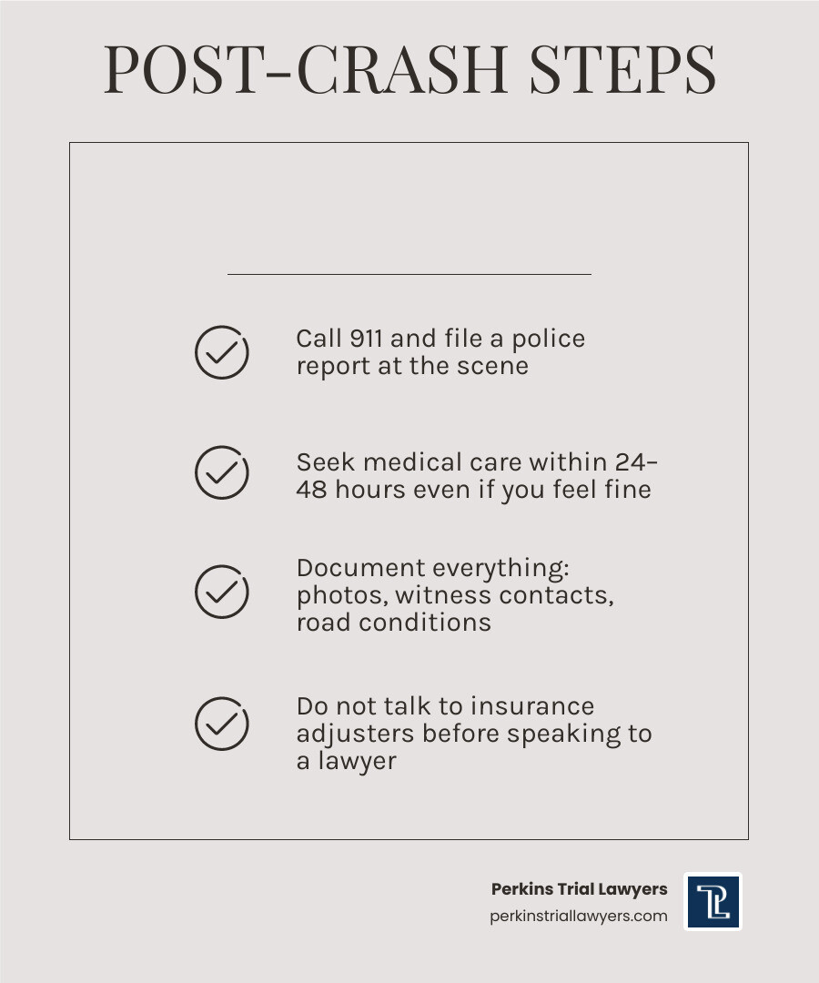 Immediate steps to take after a motorcycle accident in Kennesaw, GA infographic Immediate steps to take after a motorcycle accident in Kennesaw, GA infographic