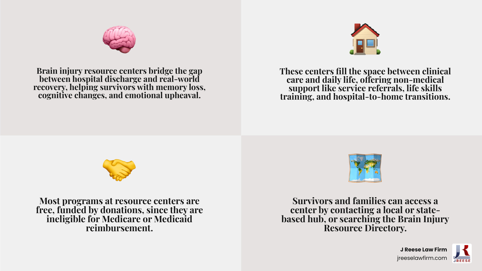 Brain injury resource center services, who they serve, and how they are funded infographic infographic