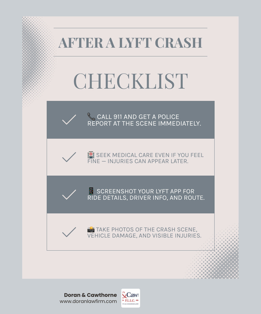 Immediate steps after a Lyft accident in Opelousas — infographic summary infographic Immediate steps after a Lyft accident in Opelousas — infographic summary infographic