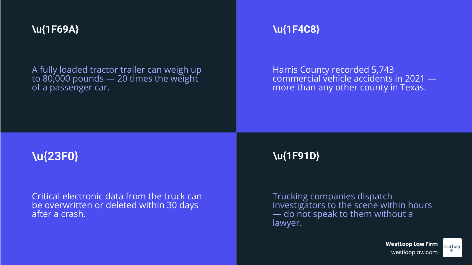 Immediate steps to take after a tractor trailer accident in Houston infographic infographic Immediate steps to take after a tractor trailer accident in Houston infographic infographic