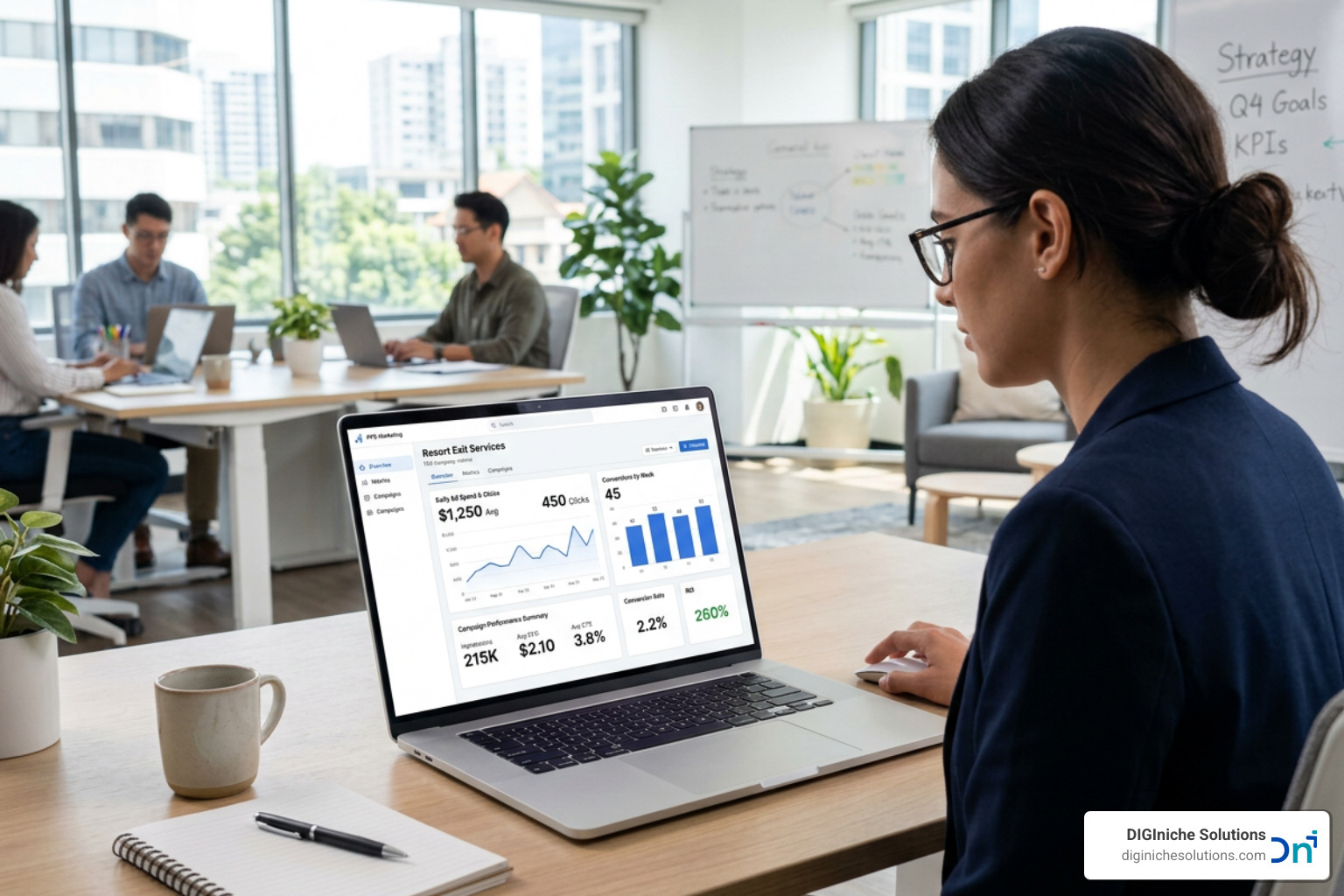 digital marketing dashboard showing timeshare exit PPC campaign metrics