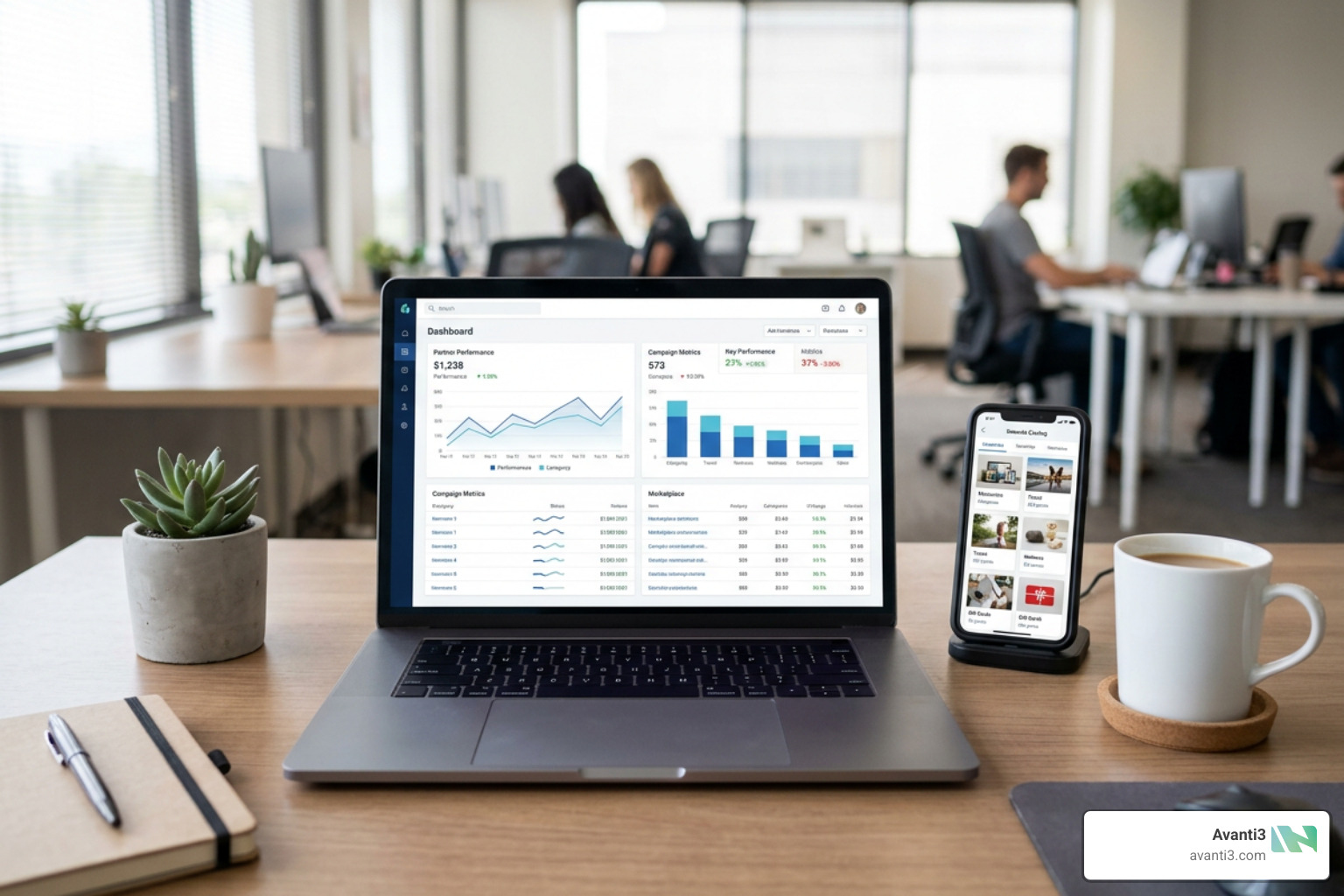 Evaluating digital rewards marketplaces and partner dashboards