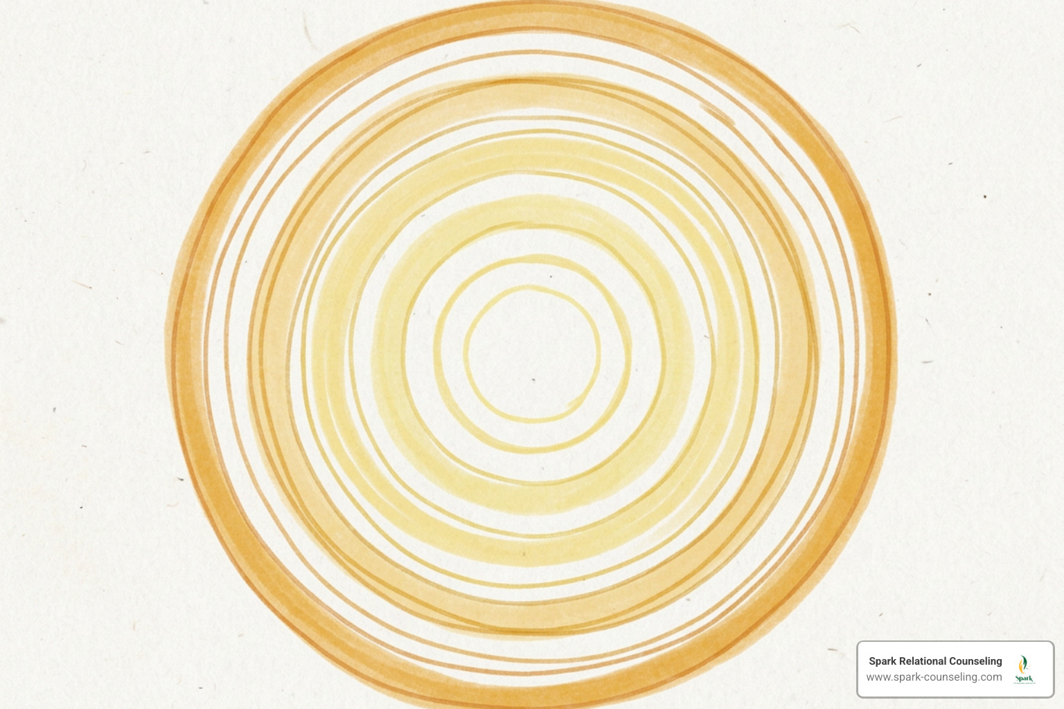 A minimalistic, face-free drawing of overlapping concentric circles in muted yellow, representing the IGLOO model levels