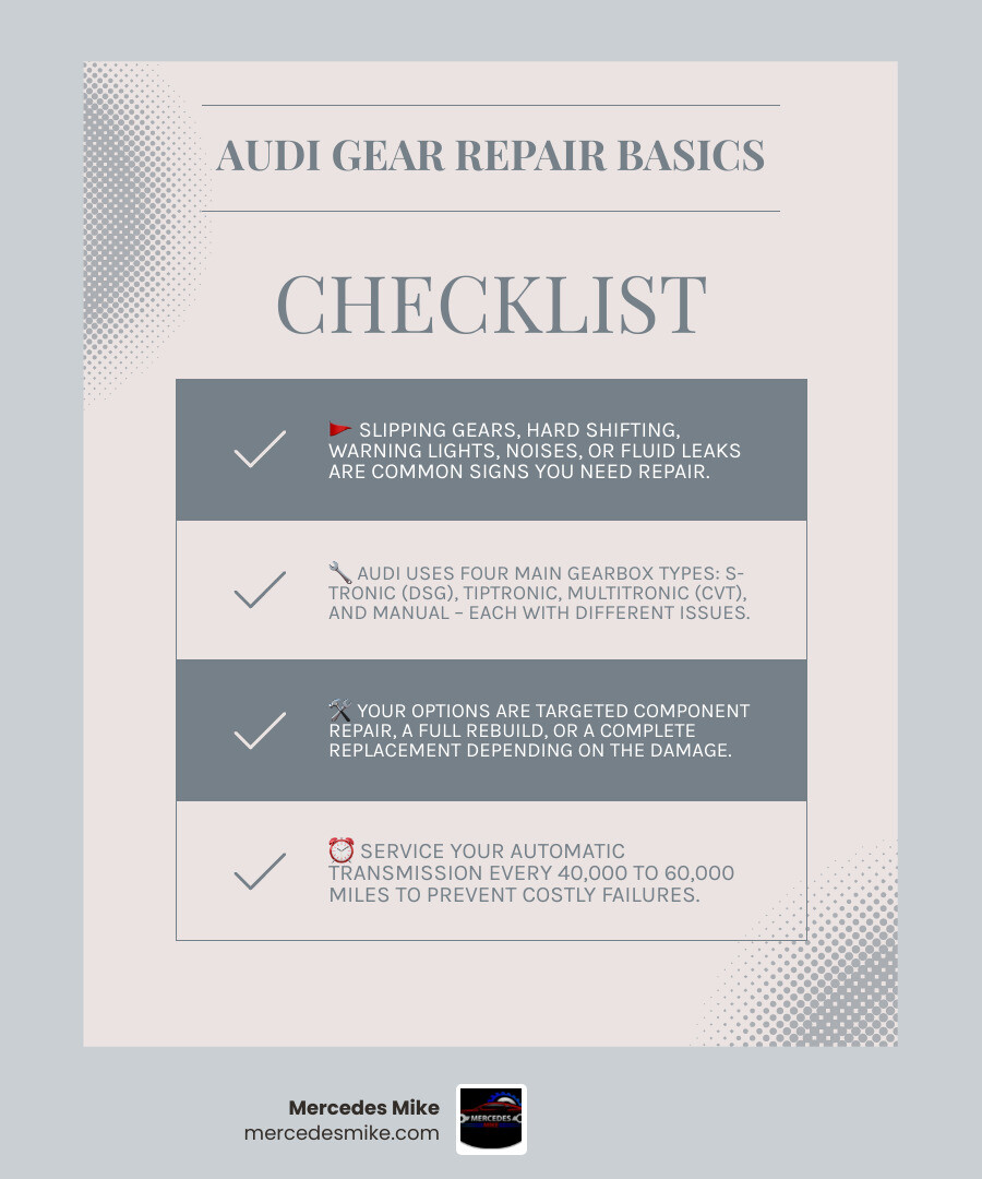 Audi drivetrain components: engine, gearbox types, driveshaft, axles, and warning signs overview infographic