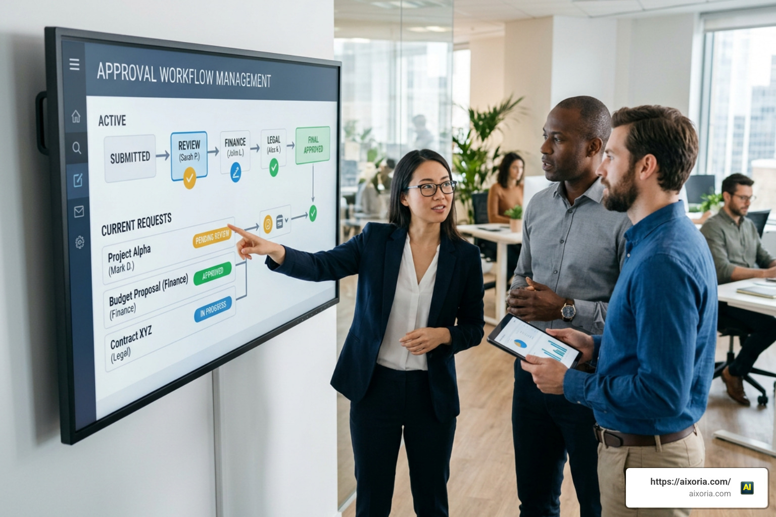 Cross-departmental workflow integration mapping out communication between Slack and ERP tools
