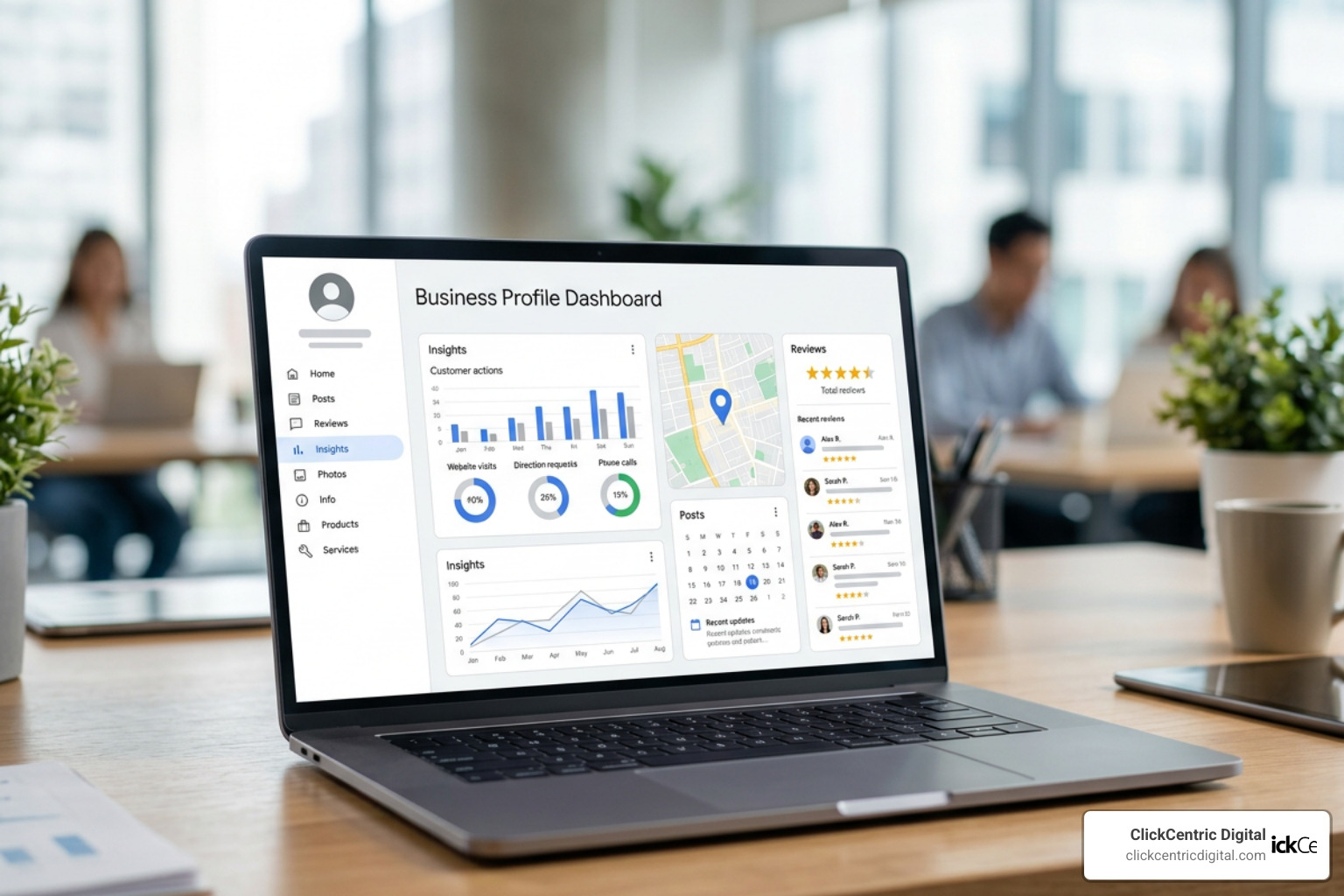 Google Business Profile dashboard showing local search optimization
