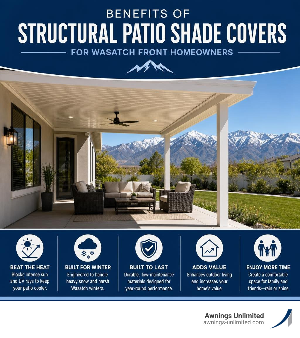 Benefits of structural patio shade covers for Wasatch Front homeowners infographic Benefits of structural patio shade covers for Wasatch Front homeowners infographic