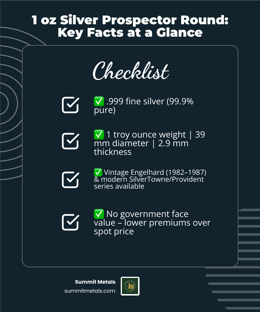 Key facts about 1 oz silver prospector rounds: types, purity, premiums, IRA eligibility, and collectibility infographic Key facts about 1 oz silver prospector rounds: types, purity, premiums, IRA eligibility, and collectibility infographic