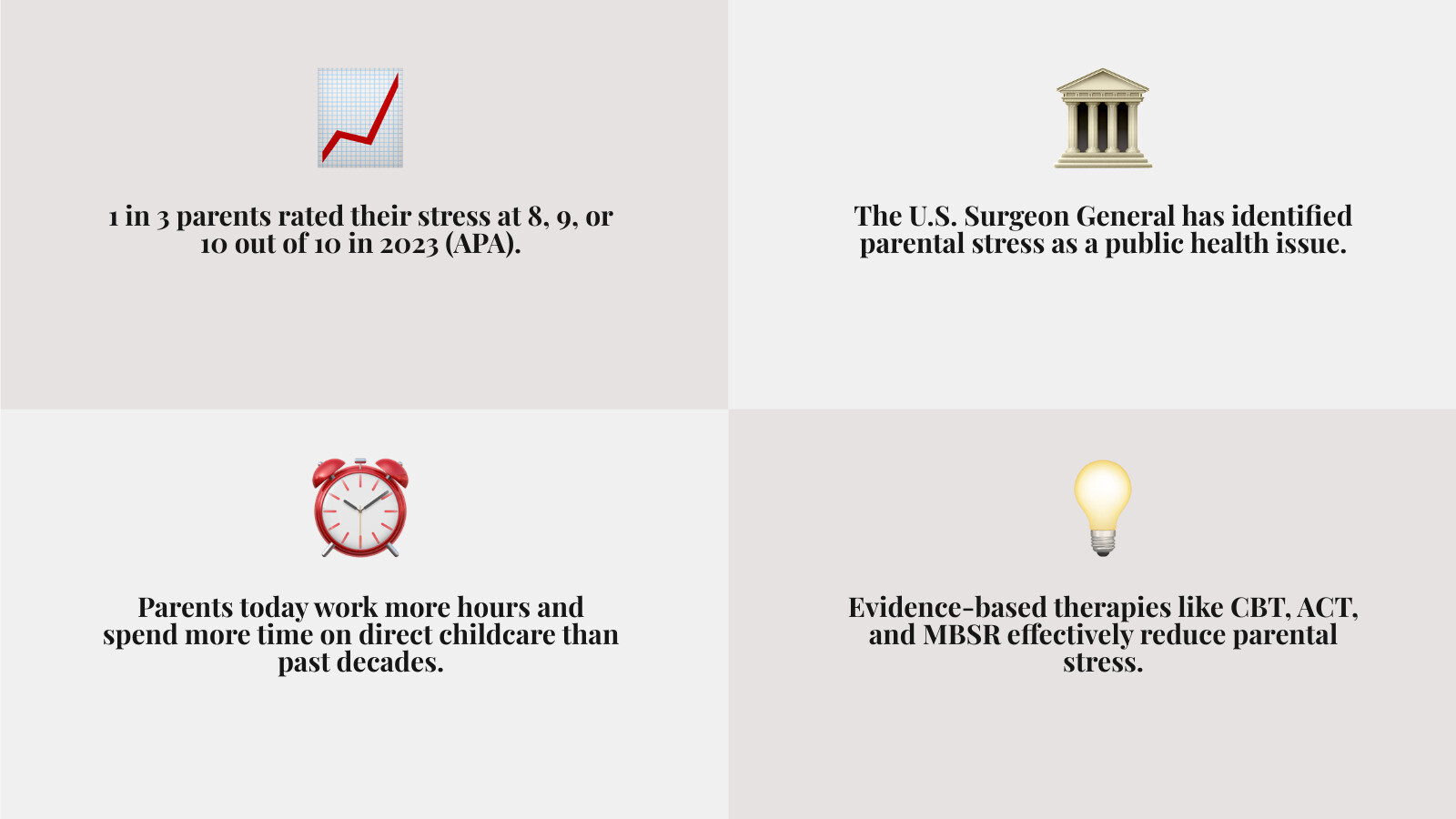 Infographic showing the cycle of parental stress, causes, symptoms, and therapy options infographic
